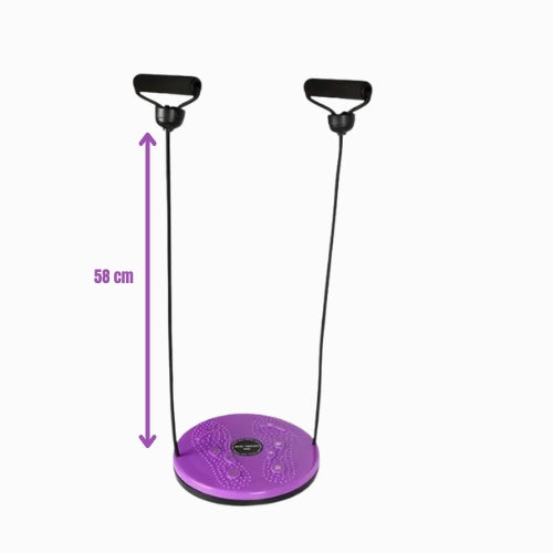 Coretwist™